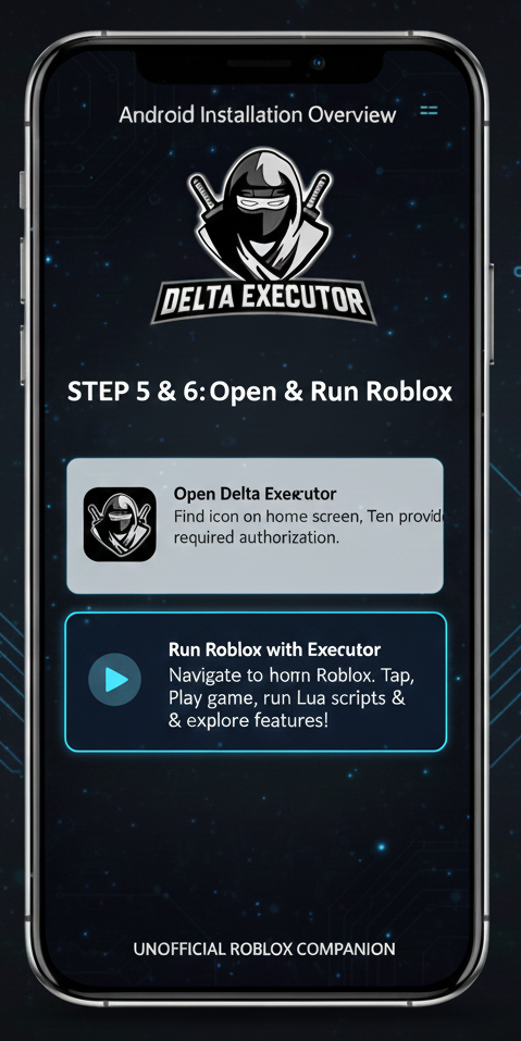 Delta Executor
