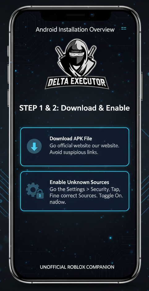 Delta Executor
