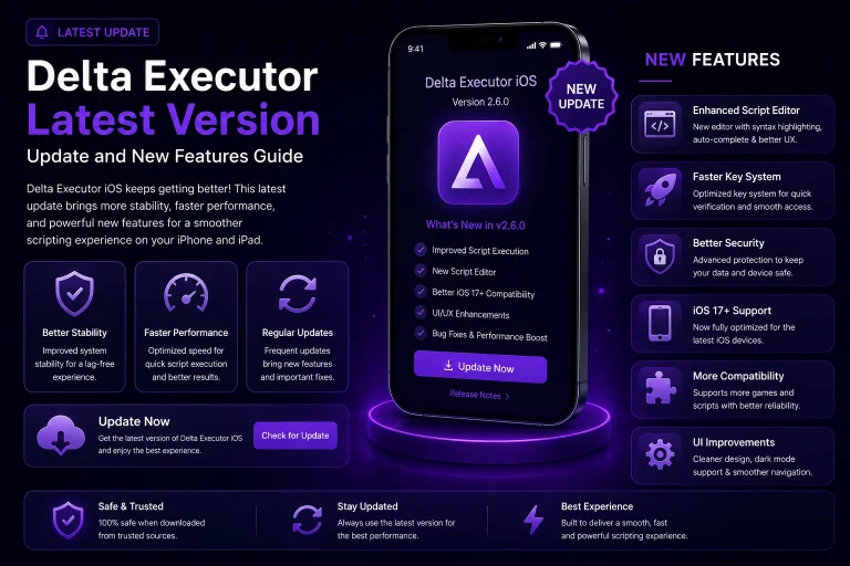 Delta Executor Latest Version Update and New Features Guide